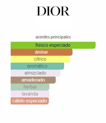 SAUVAGE EAU DE PARFUM 100ML